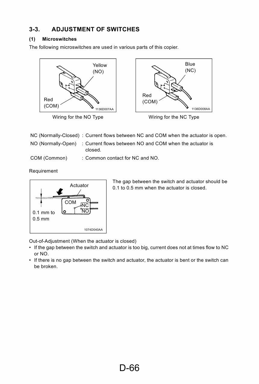 Konica-Minolta MINOLTA CF1501 CF2001 FIELD-SERVICE Service Manual-4